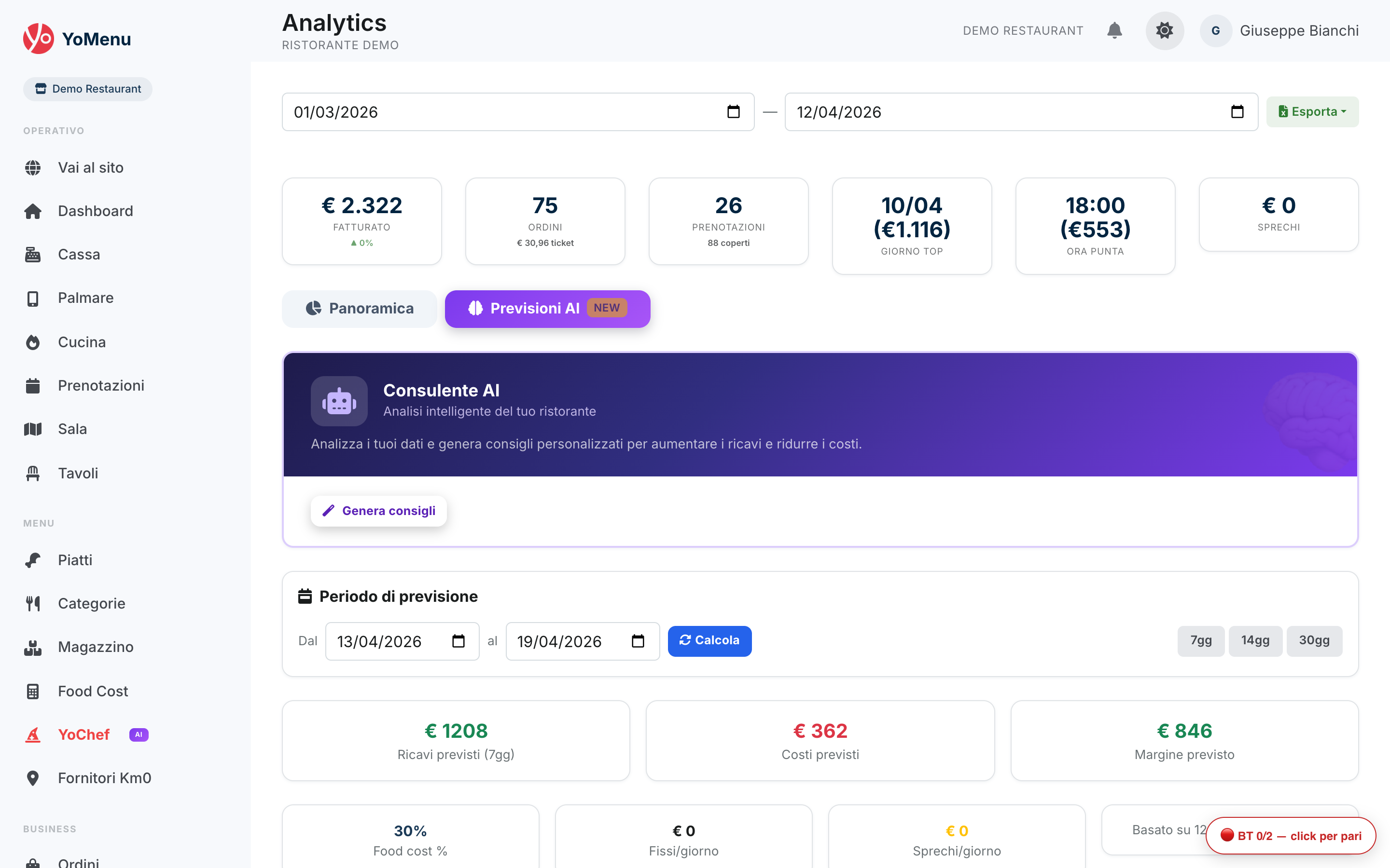 YoMenu Consulente AI - pannello con previsioni e consigli